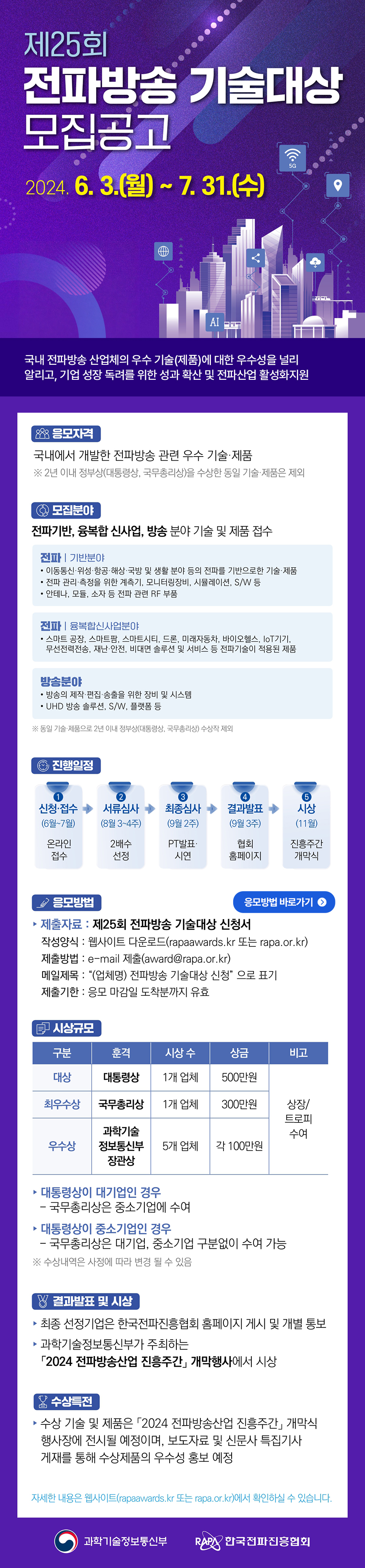 제25회 전파방송 기술대상 모집공고